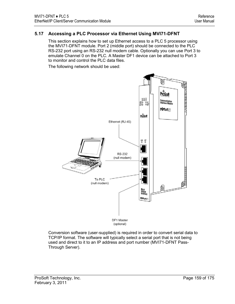 ProSoft Technology MVI71-DFNT User Manual | Page 159 / 175