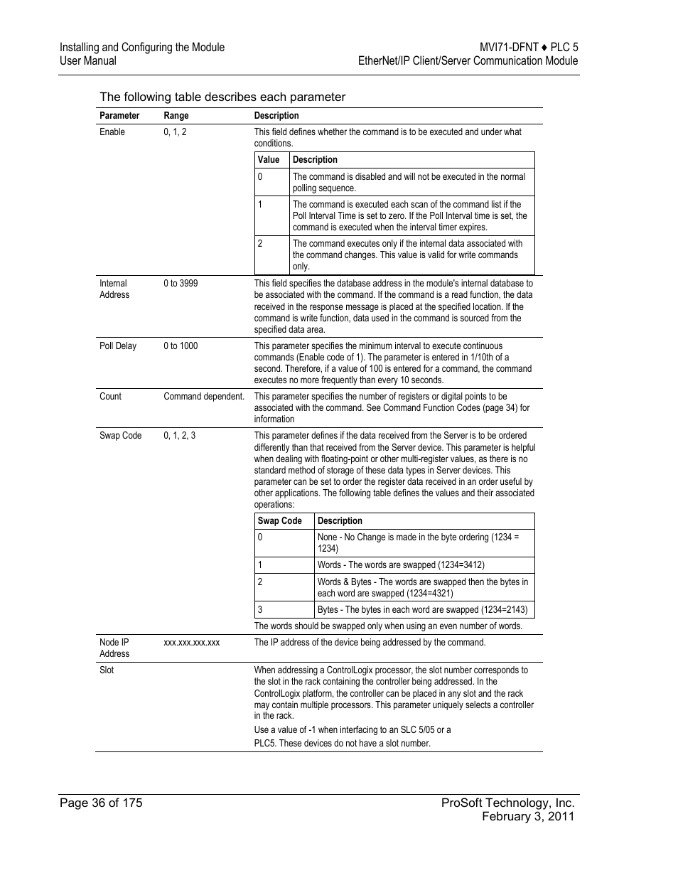 ProSoft Technology MVI71-DFNT User Manual | Page 36 / 175