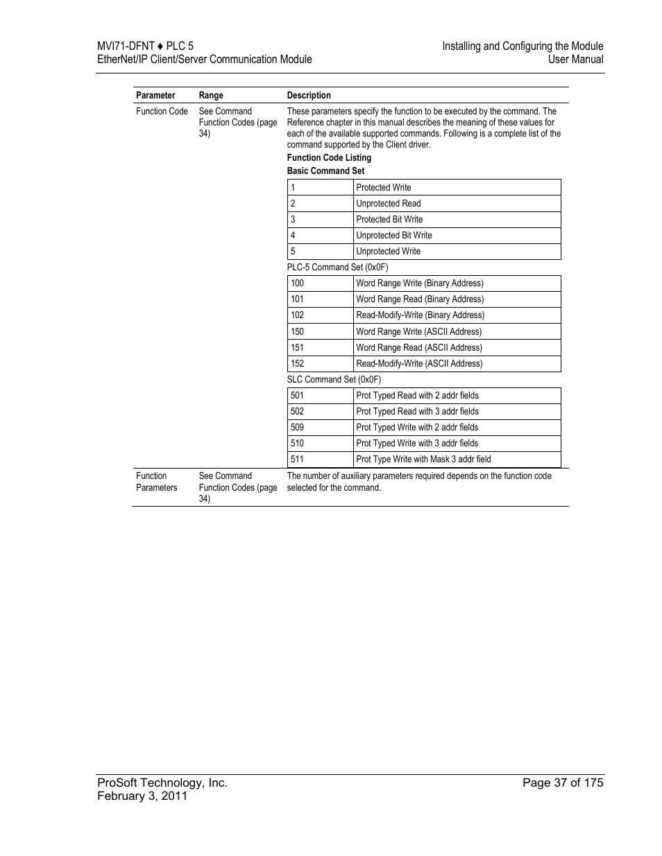 ProSoft Technology MVI71-DFNT User Manual | Page 37 / 175