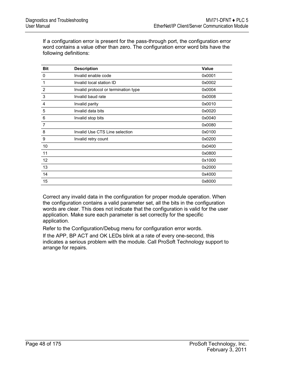 ProSoft Technology MVI71-DFNT User Manual | Page 48 / 175
