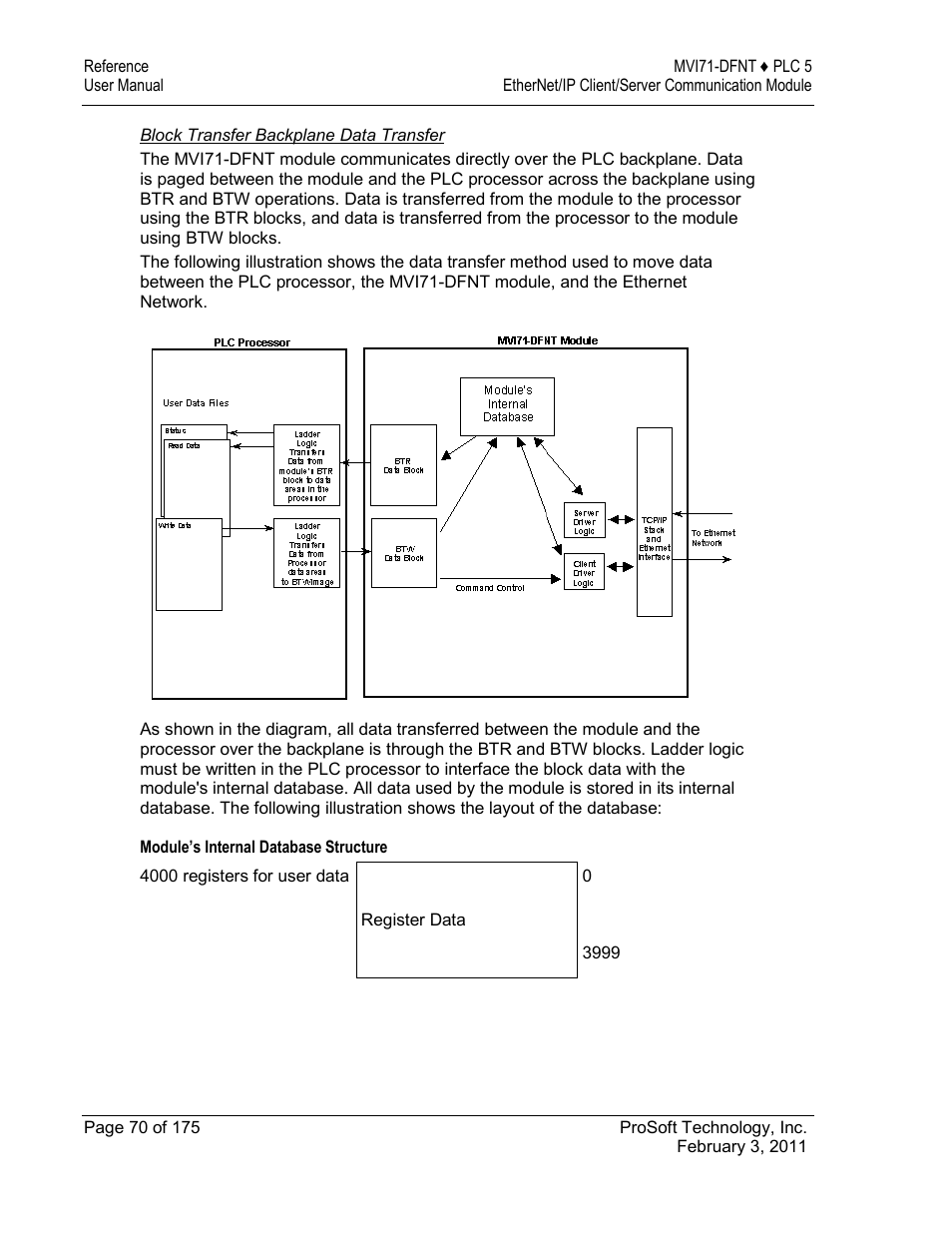 ProSoft Technology MVI71-DFNT User Manual | Page 70 / 175