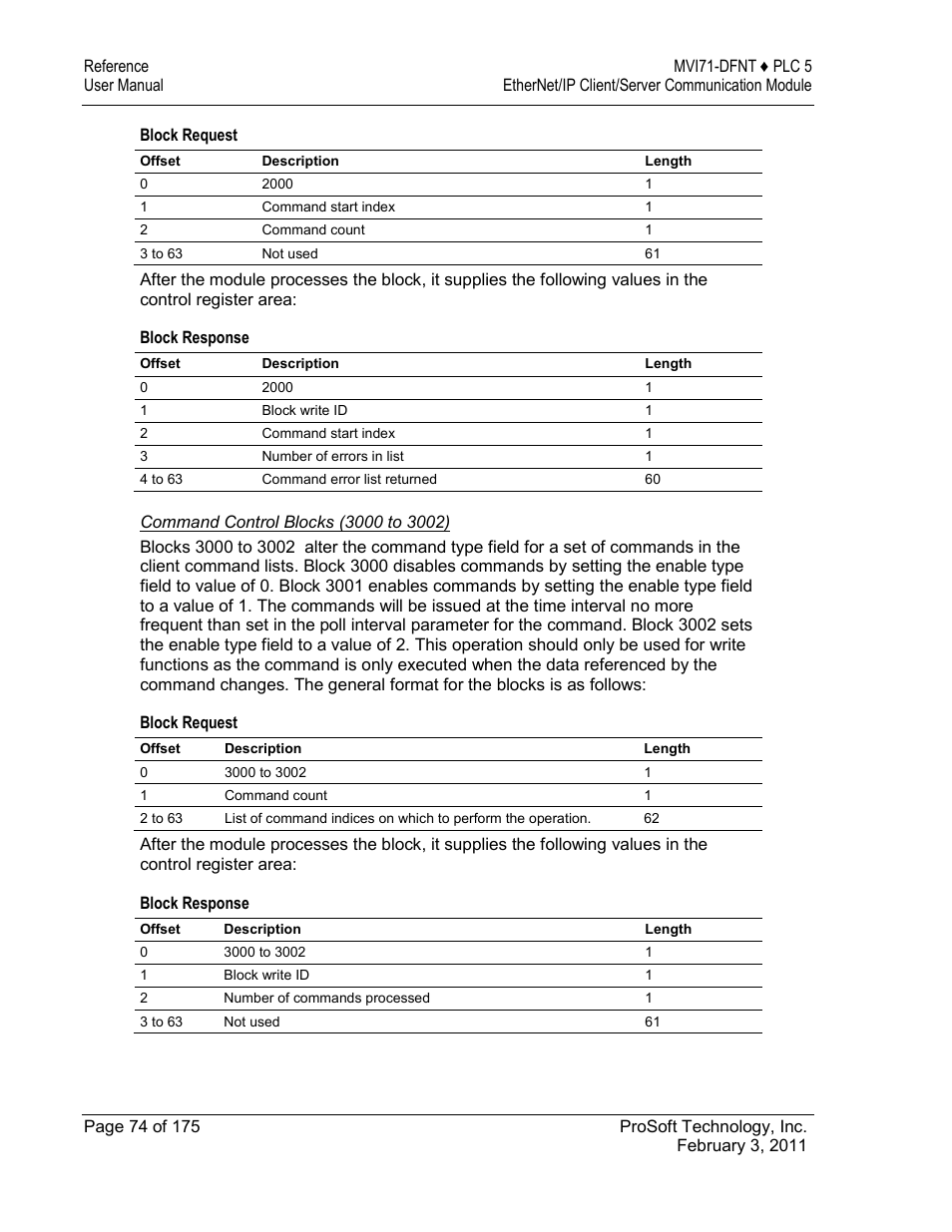 ProSoft Technology MVI71-DFNT User Manual | Page 74 / 175