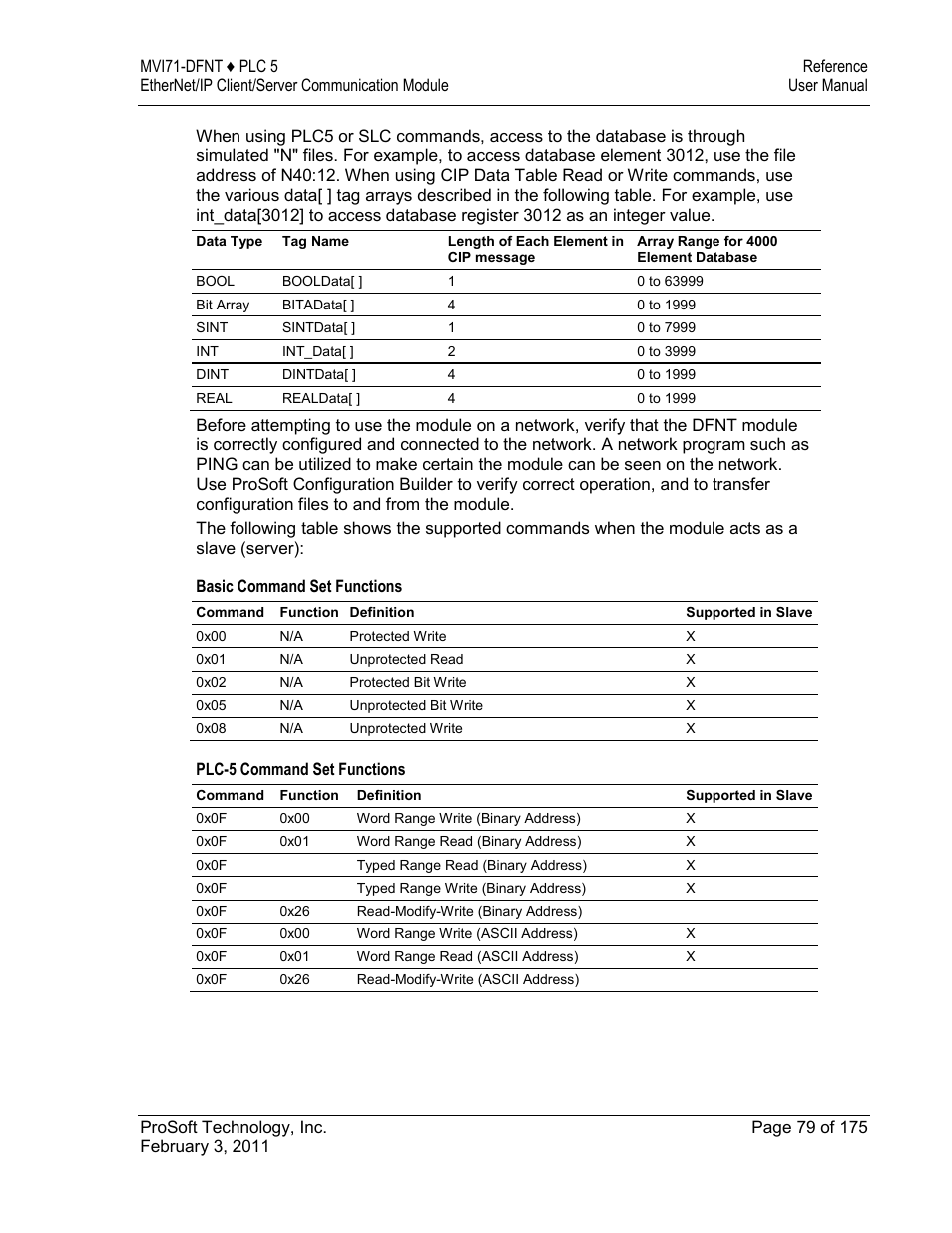 ProSoft Technology MVI71-DFNT User Manual | Page 79 / 175