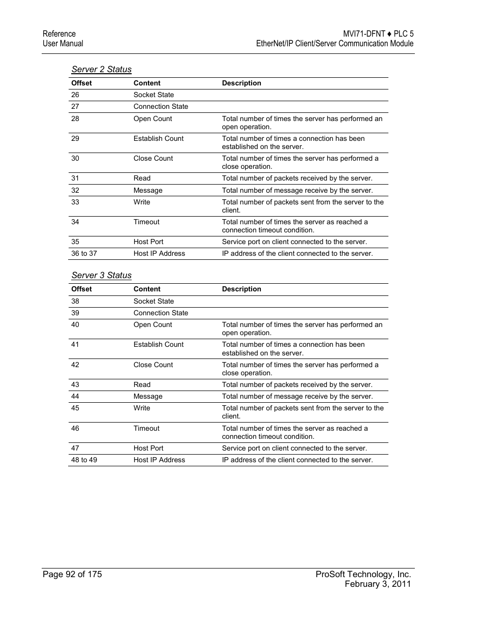 ProSoft Technology MVI71-DFNT User Manual | Page 92 / 175