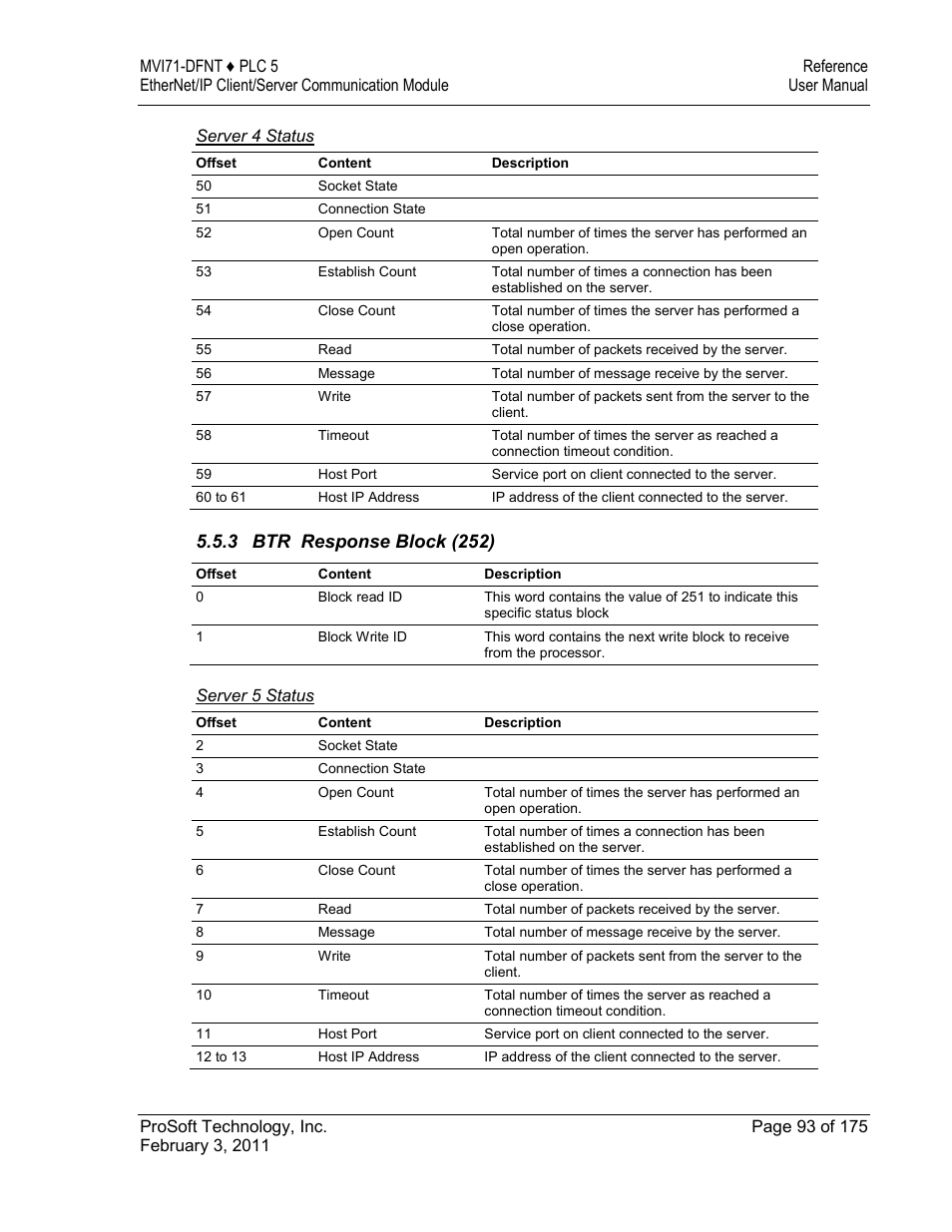 3 btr response block (252) | ProSoft Technology MVI71-DFNT User Manual | Page 93 / 175