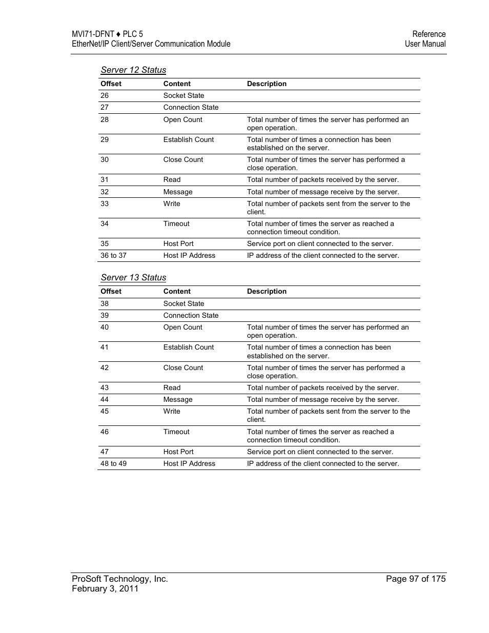 ProSoft Technology MVI71-DFNT User Manual | Page 97 / 175