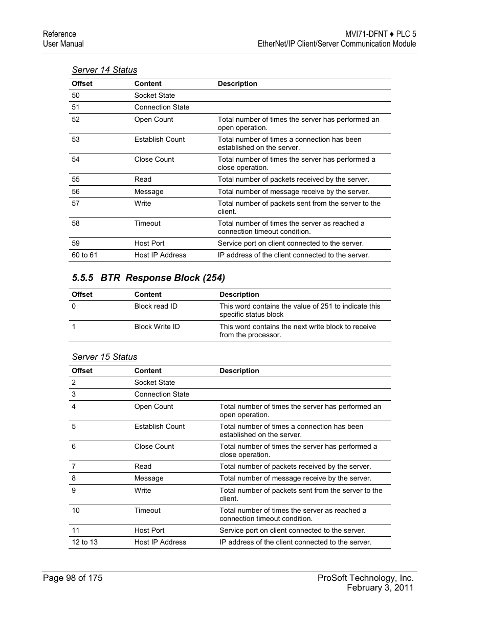 5 btr response block (254) | ProSoft Technology MVI71-DFNT User Manual | Page 98 / 175