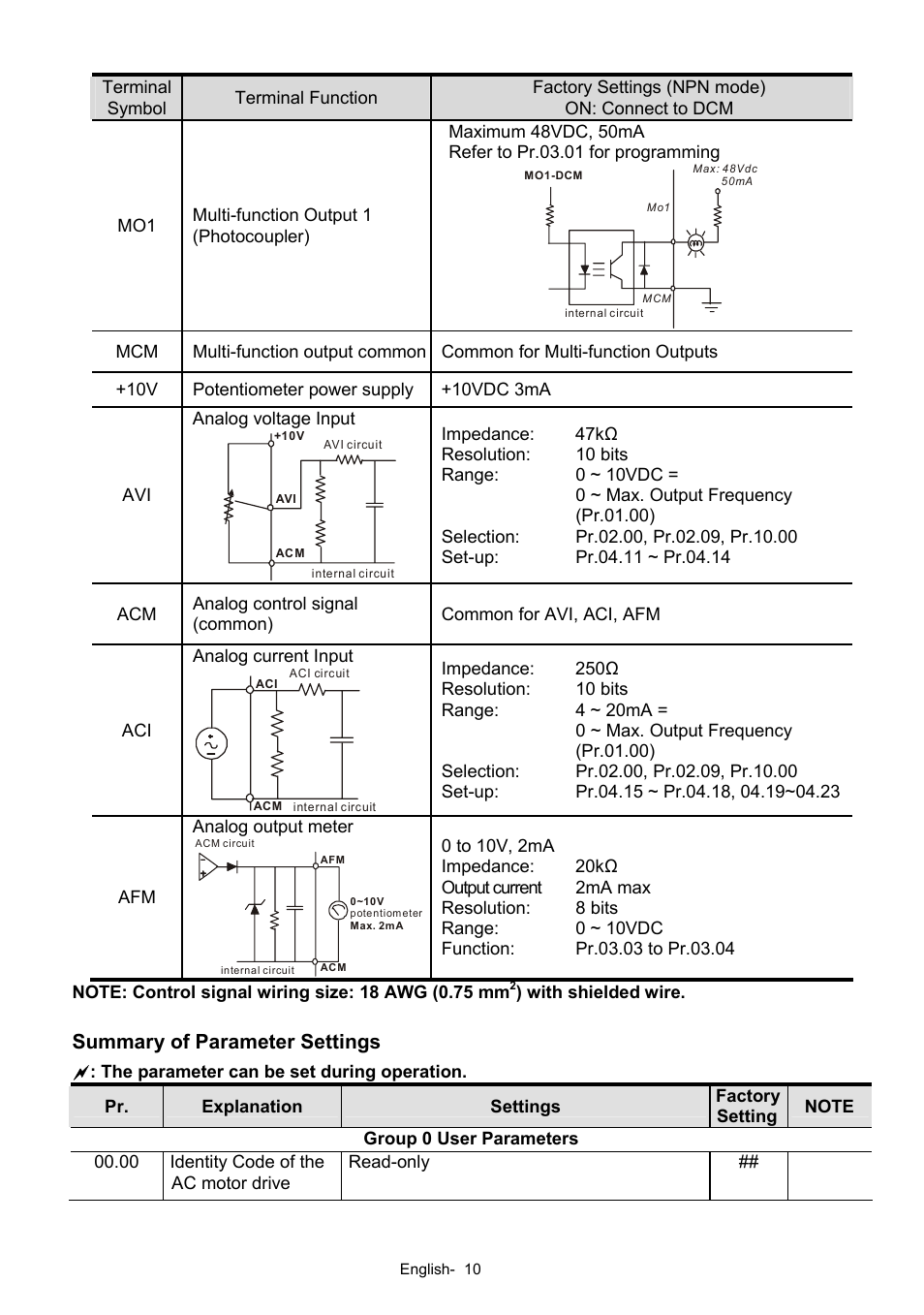 Delta Electronics AC Motor Drives VFD-XXXE User Manual | Page 10 / 36