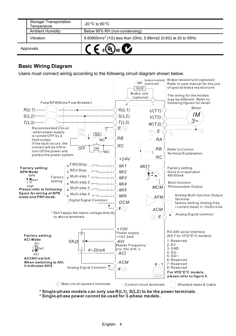 Im 3, Basic wiring diagram | Delta Electronics AC Motor Drives VFD-XXXE User Manual | Page 4 / 36