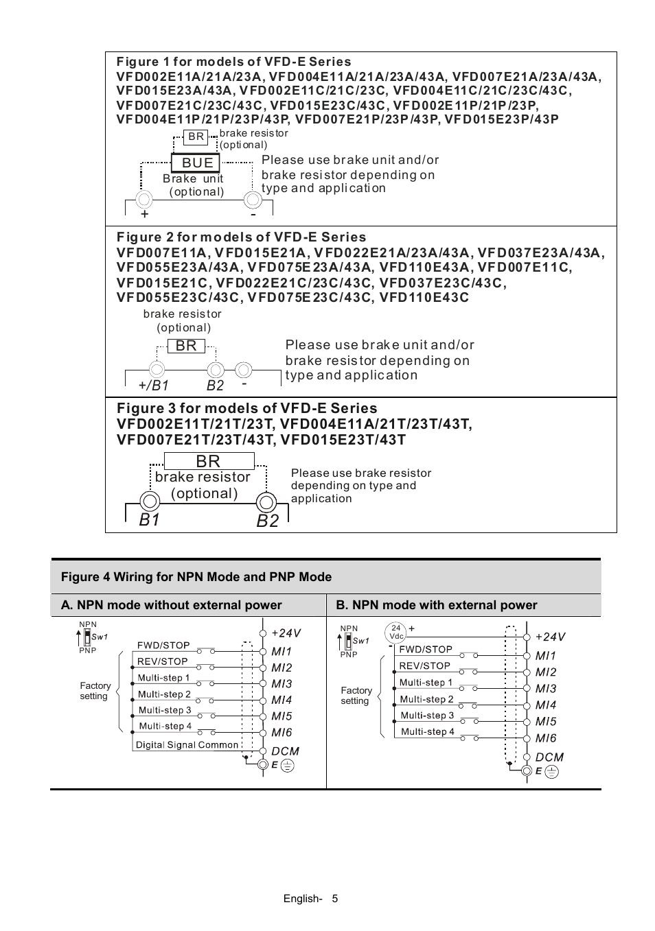 Delta Electronics AC Motor Drives VFD-XXXE User Manual | Page 5 / 36