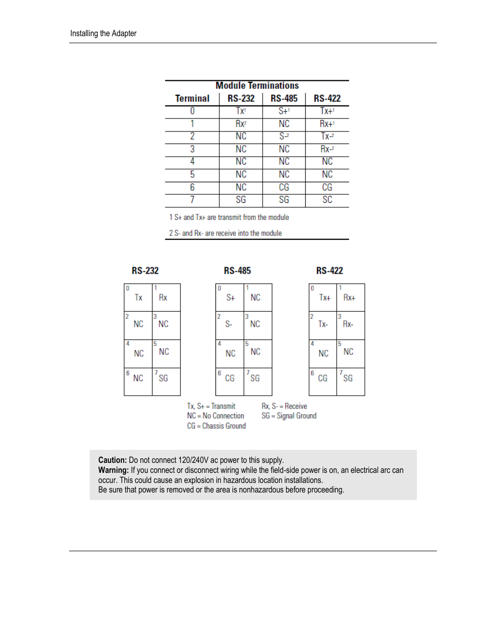 ProSoft Technology ILX34-MBS485 User Manual | Page 13 / 34