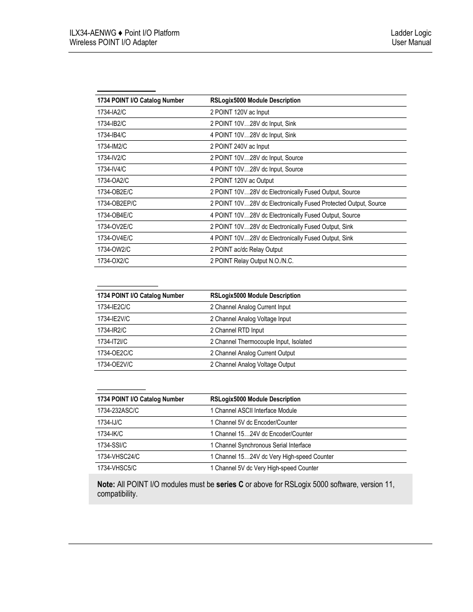 ProSoft Technology ILX34-AENWG User Manual | Page 119 / 177