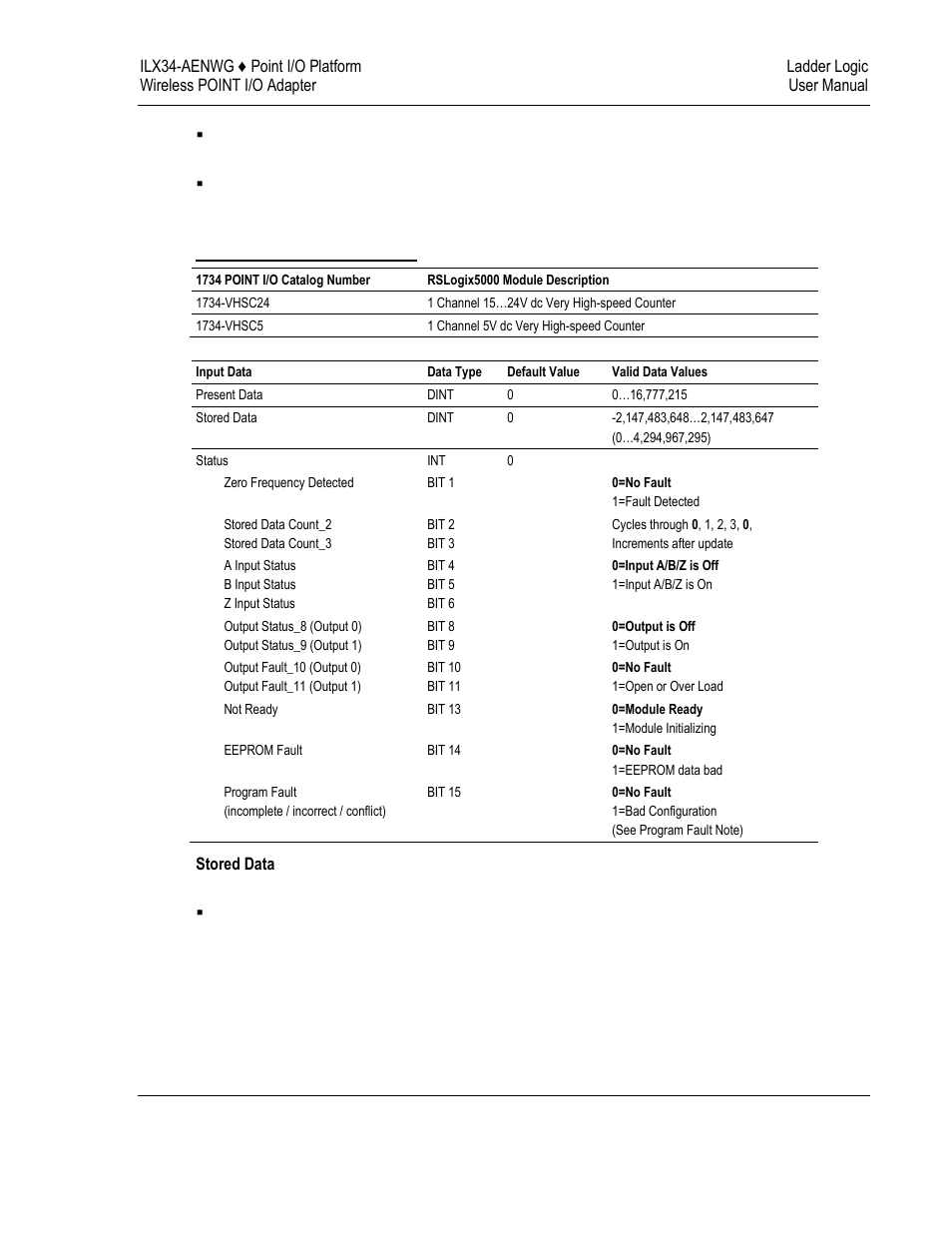 ProSoft Technology ILX34-AENWG User Manual | Page 139 / 177