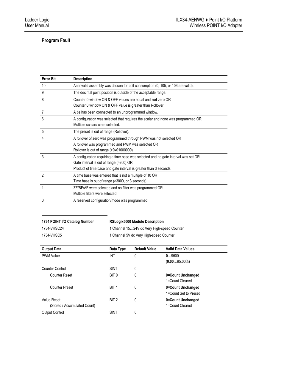 ProSoft Technology ILX34-AENWG User Manual | Page 140 / 177