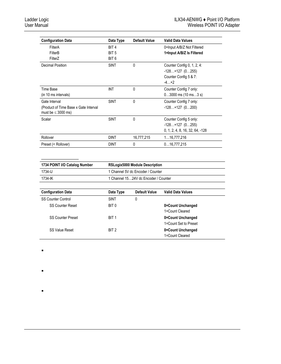 ProSoft Technology ILX34-AENWG User Manual | Page 142 / 177