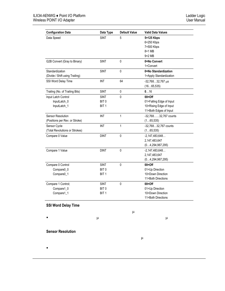 ProSoft Technology ILX34-AENWG User Manual | Page 145 / 177