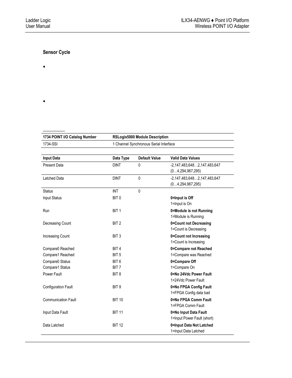 ProSoft Technology ILX34-AENWG User Manual | Page 146 / 177