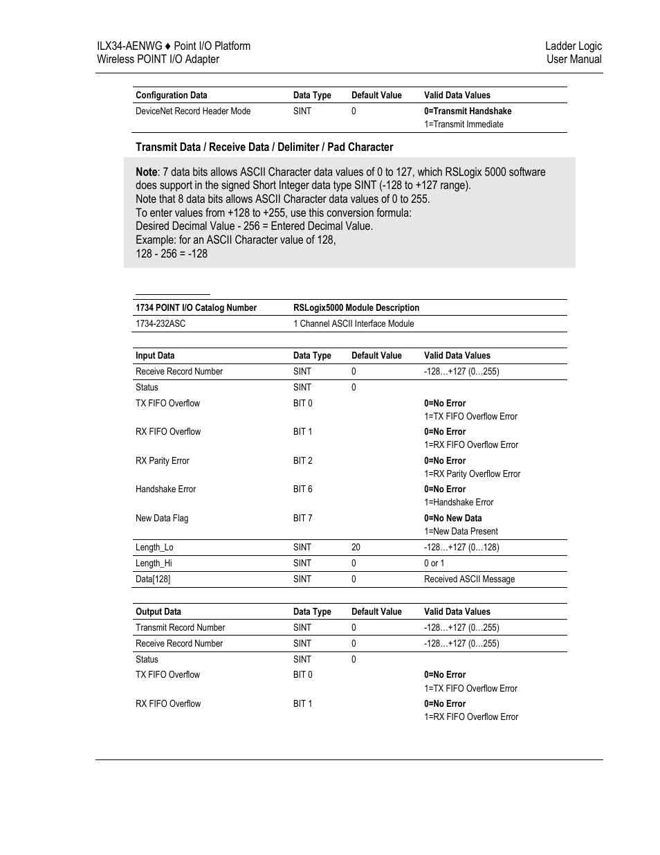 ProSoft Technology ILX34-AENWG User Manual | Page 149 / 177