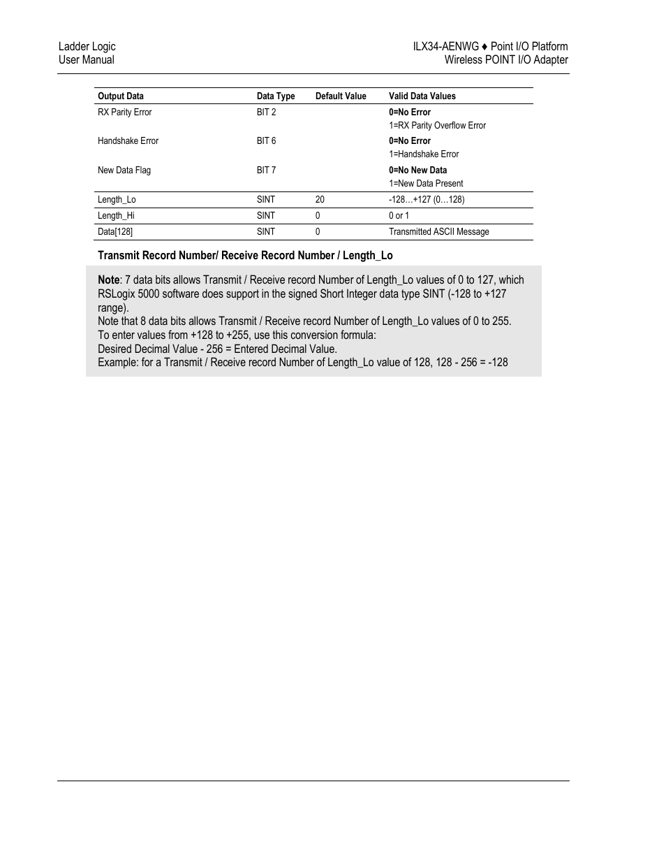 ProSoft Technology ILX34-AENWG User Manual | Page 150 / 177