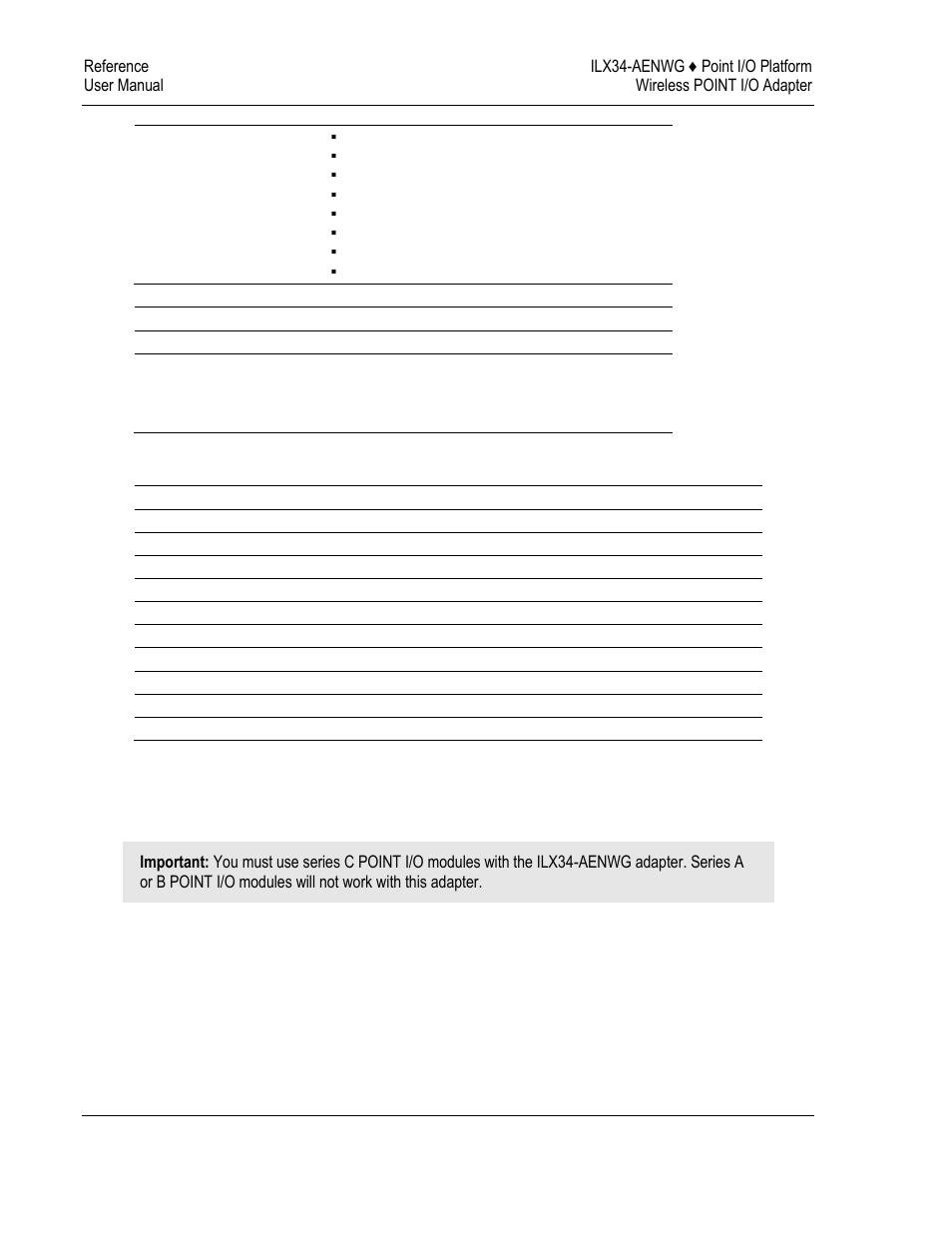 Functional overview | ProSoft Technology ILX34-AENWG User Manual | Page 154 / 177