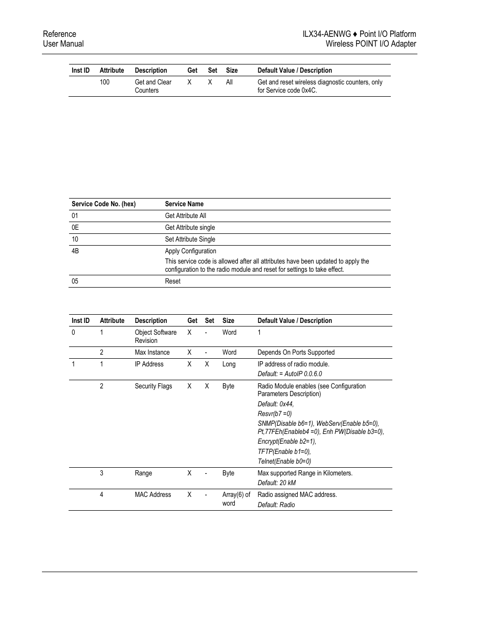 E 158), 1 instance services supported, 2 attributes supported | ProSoft Technology ILX34-AENWG User Manual | Page 158 / 177