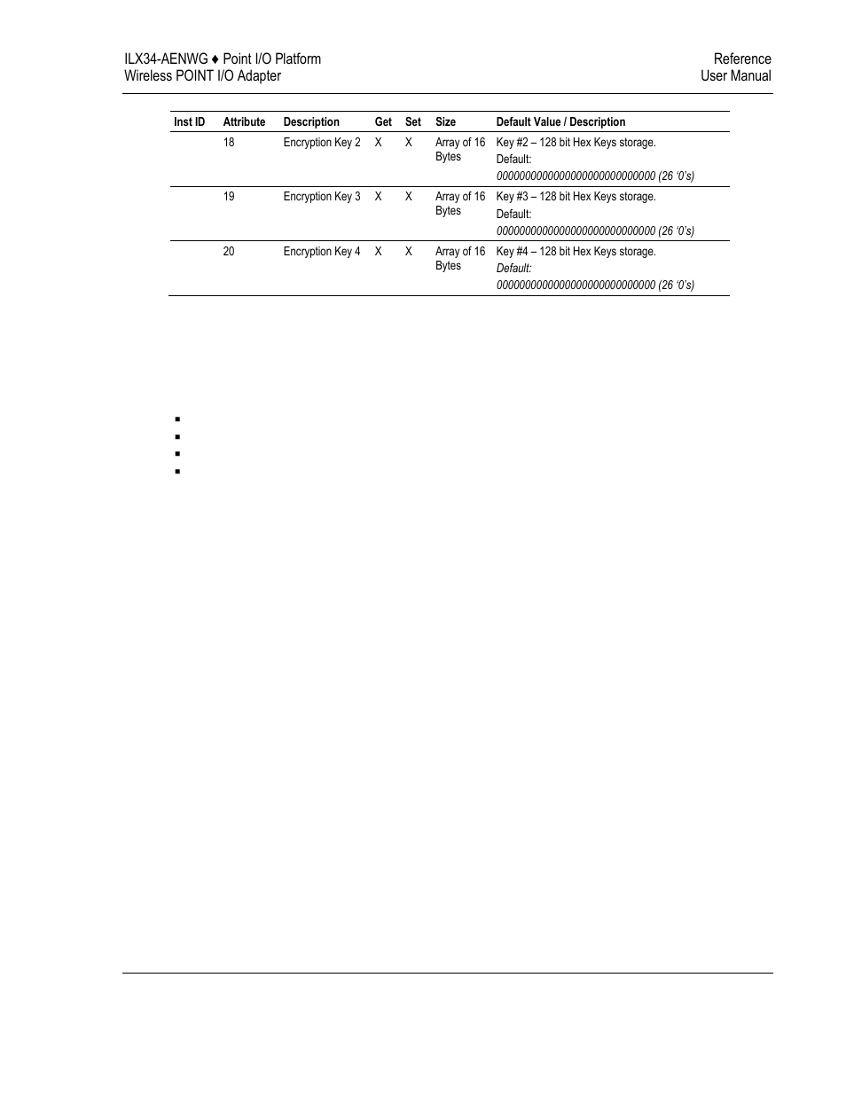 Antennas | ProSoft Technology ILX34-AENWG User Manual | Page 161 / 177