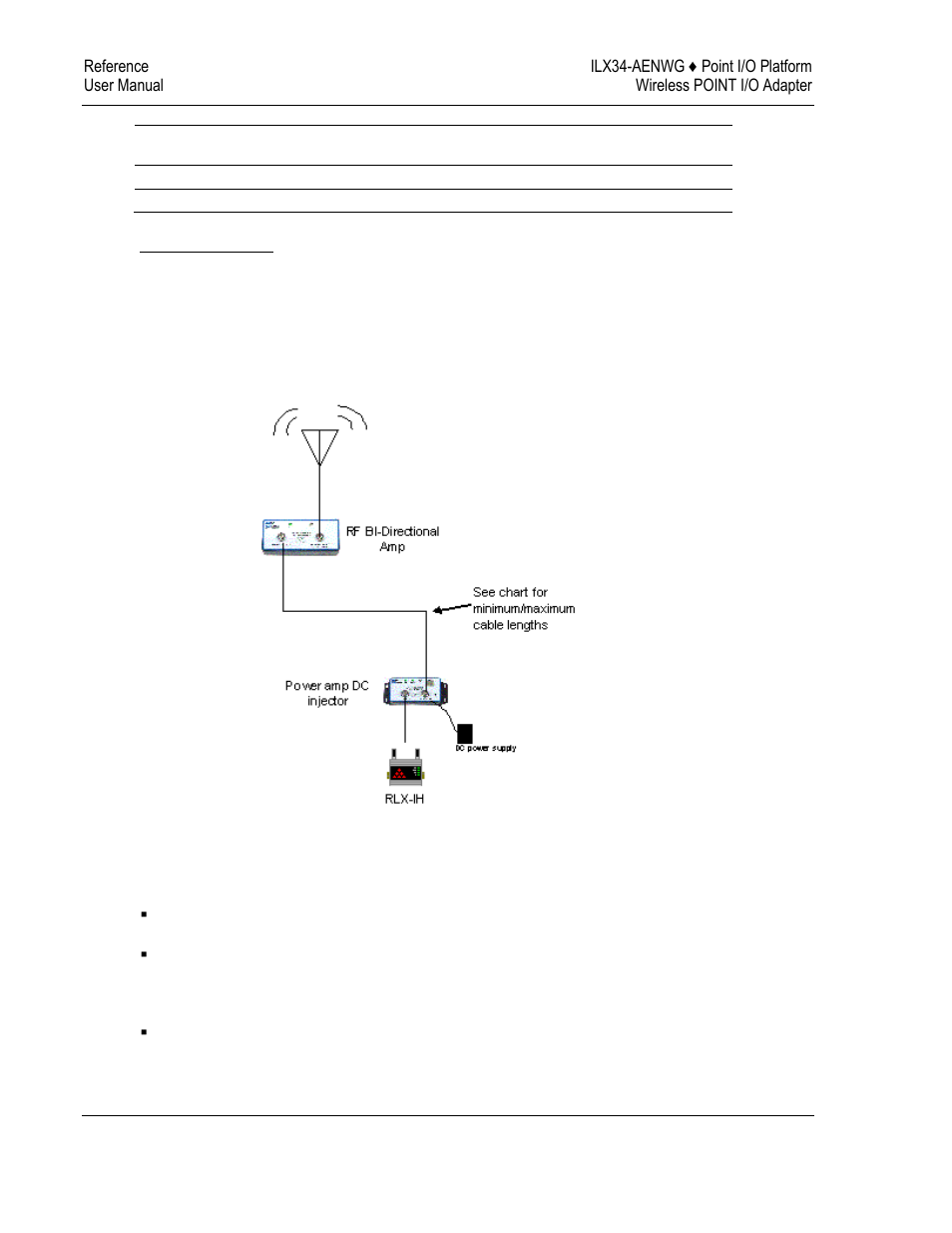 E 166) | ProSoft Technology ILX34-AENWG User Manual | Page 166 / 177