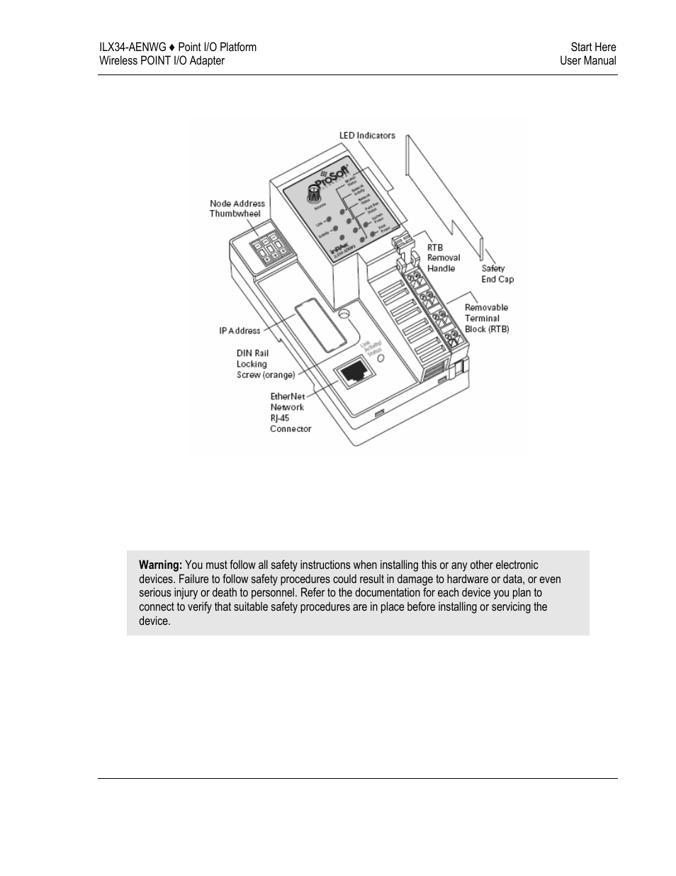 ProSoft Technology ILX34-AENWG User Manual | Page 21 / 177