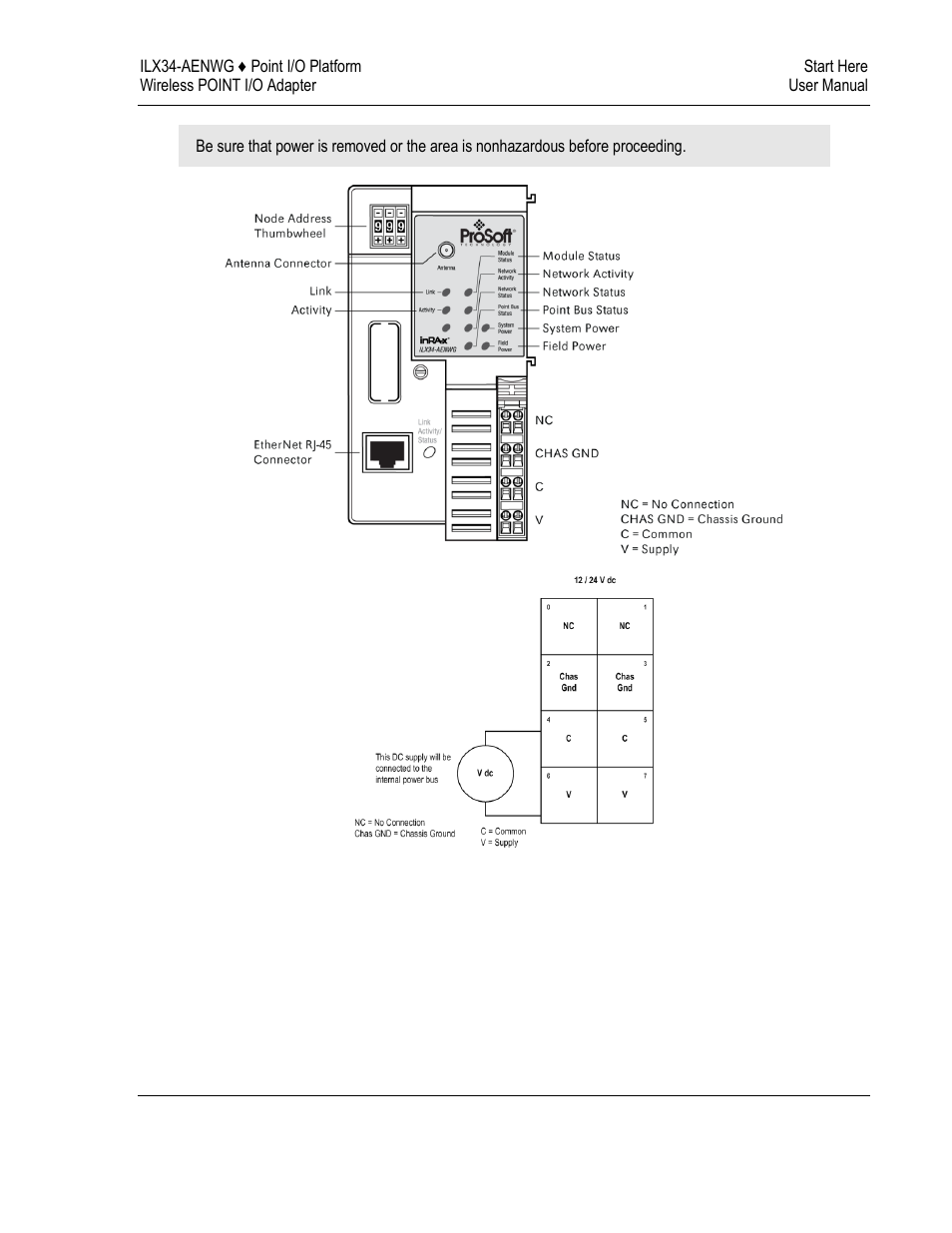 ProSoft Technology ILX34-AENWG User Manual | Page 23 / 177