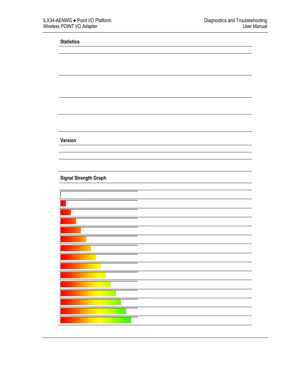 ProSoft Technology ILX34-AENWG User Manual | Page 85 / 177