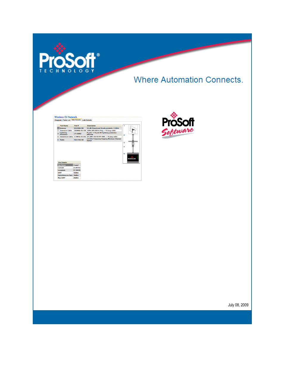 ProSoft Technology ILX34-AENWG User Manual | 91 pages