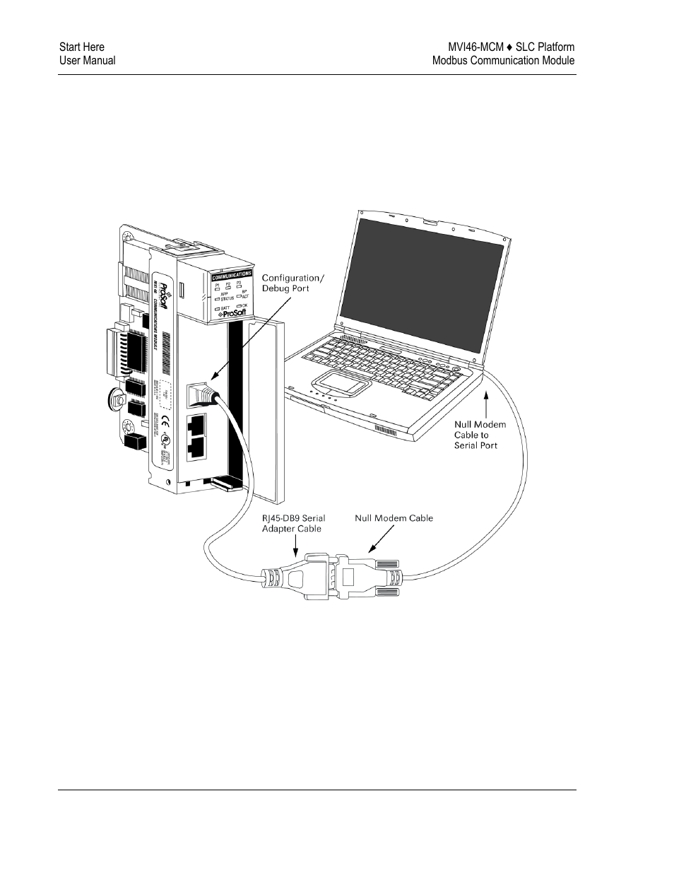 ProSoft Technology MVI46-MCM User Manual | Page 16 / 108