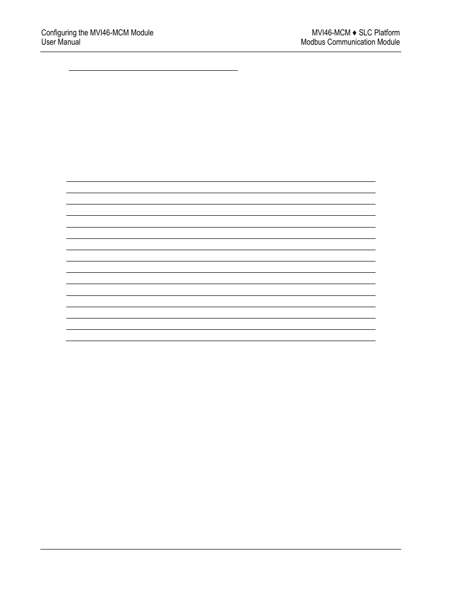 ProSoft Technology MVI46-MCM User Manual | Page 24 / 108