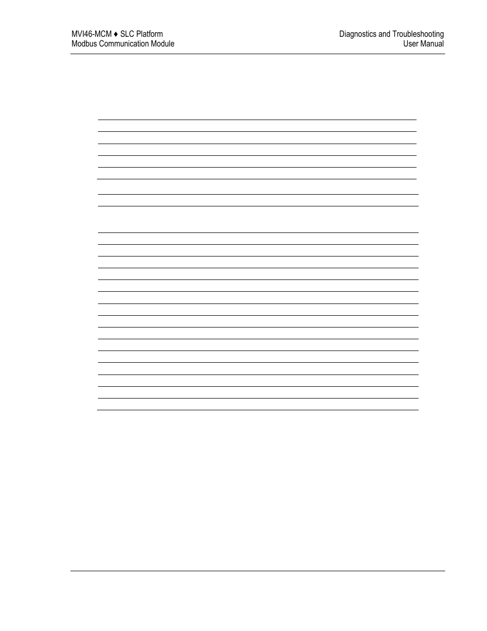 ProSoft Technology MVI46-MCM User Manual | Page 35 / 108
