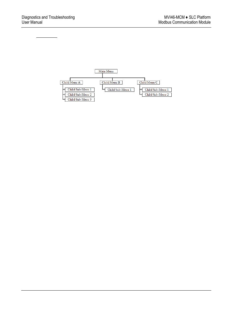 ProSoft Technology MVI46-MCM User Manual | Page 38 / 108