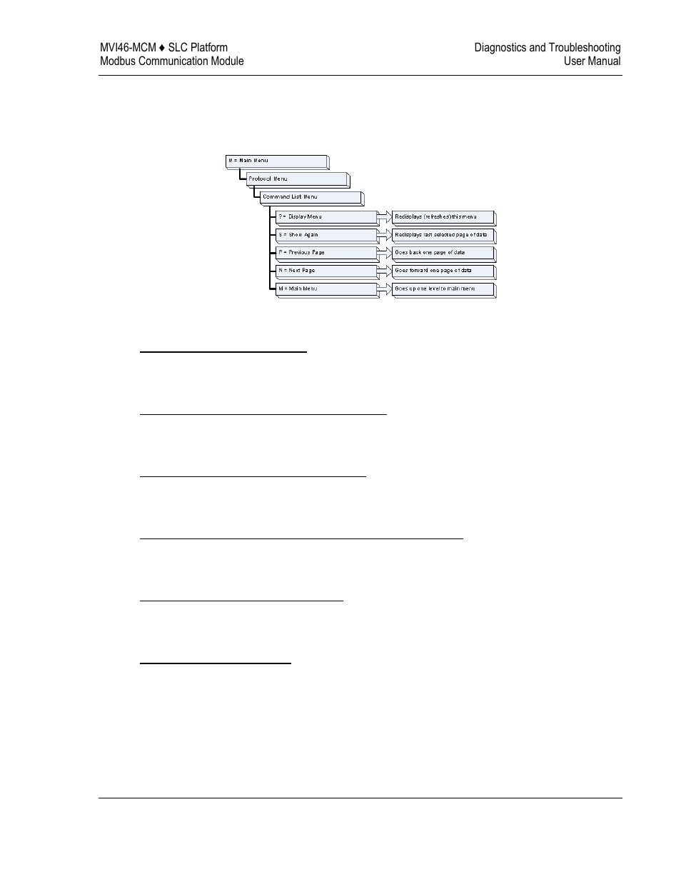ProSoft Technology MVI46-MCM User Manual | Page 51 / 108