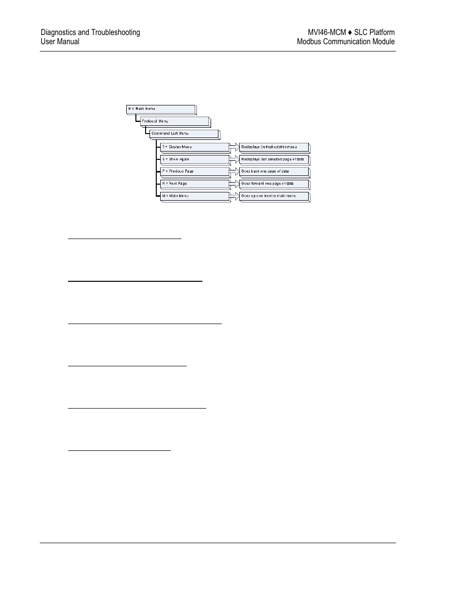 ProSoft Technology MVI46-MCM User Manual | Page 52 / 108