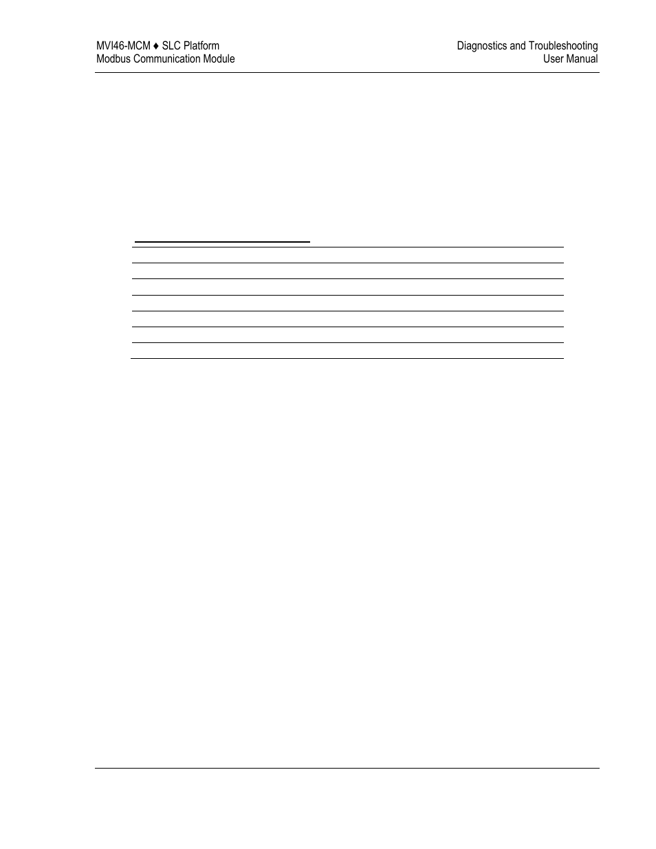 ProSoft Technology MVI46-MCM User Manual | Page 55 / 108