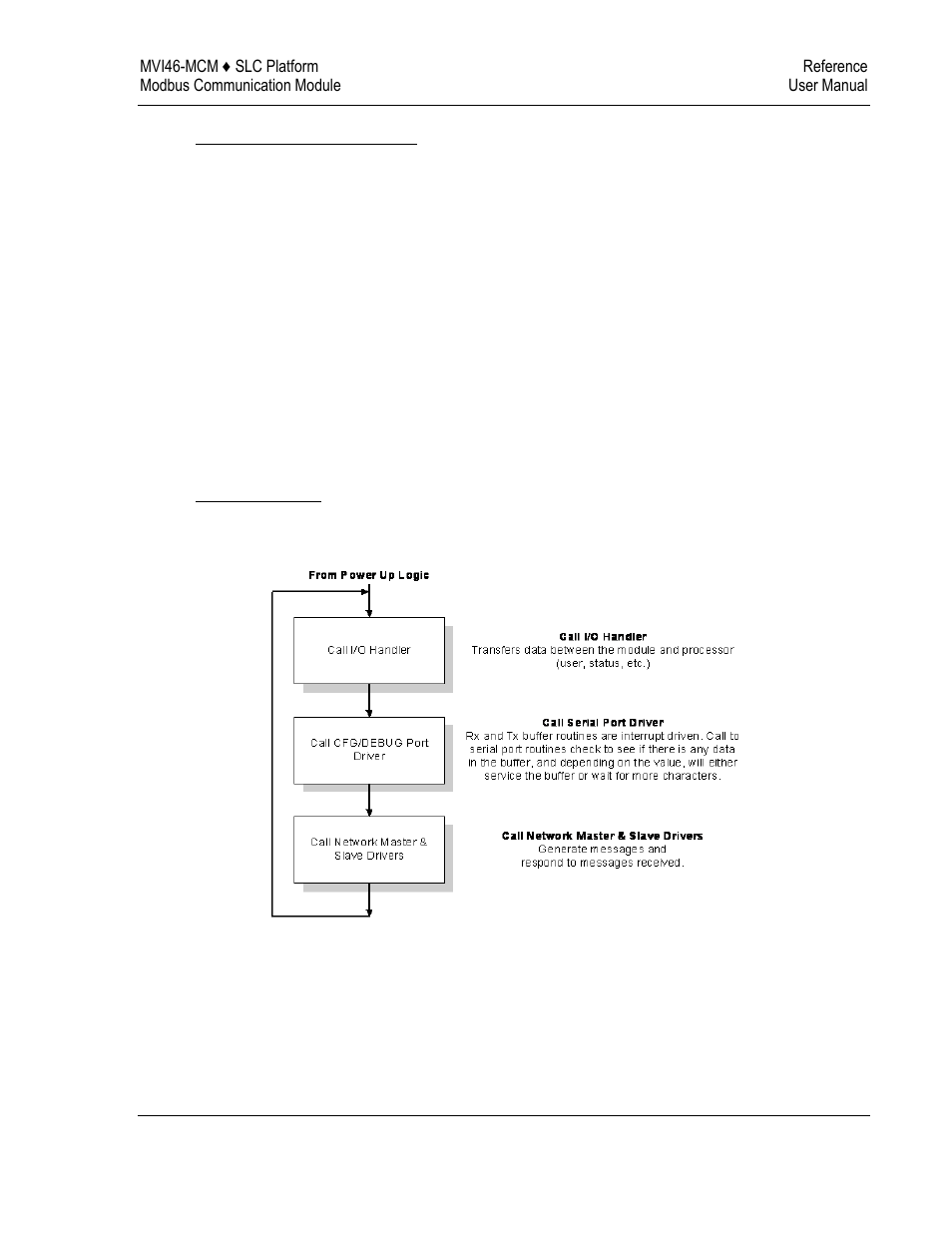 ProSoft Technology MVI46-MCM User Manual | Page 61 / 108