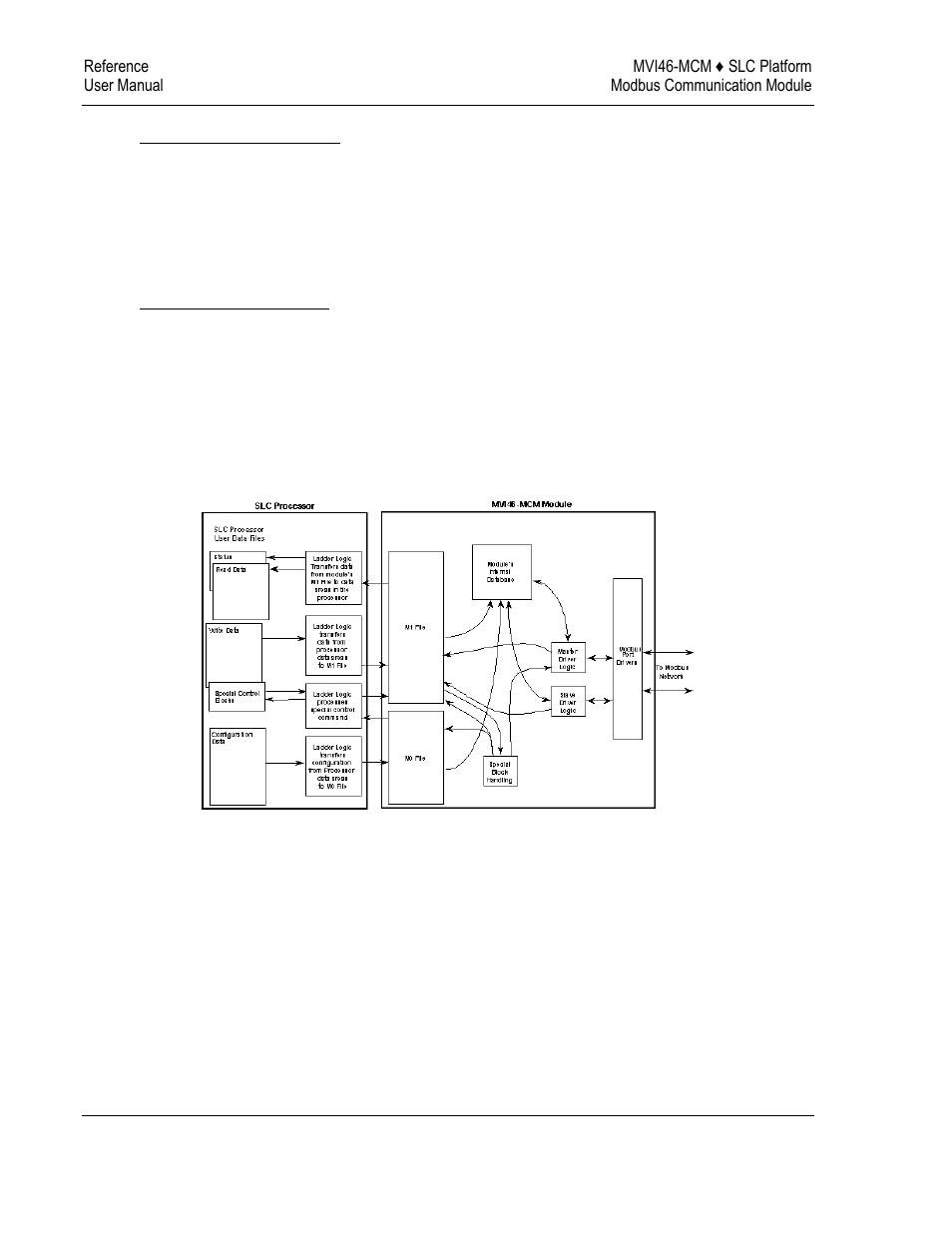 ProSoft Technology MVI46-MCM User Manual | Page 62 / 108