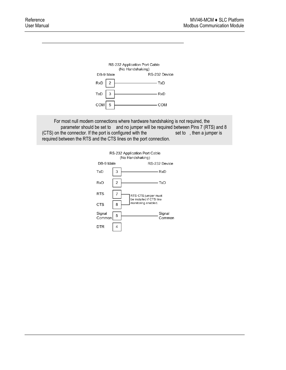 ProSoft Technology MVI46-MCM User Manual | Page 78 / 108