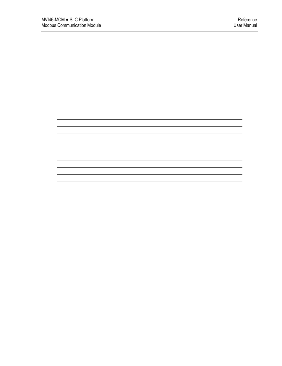 ProSoft Technology MVI46-MCM User Manual | Page 83 / 108