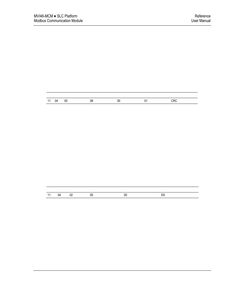 ProSoft Technology MVI46-MCM User Manual | Page 87 / 108