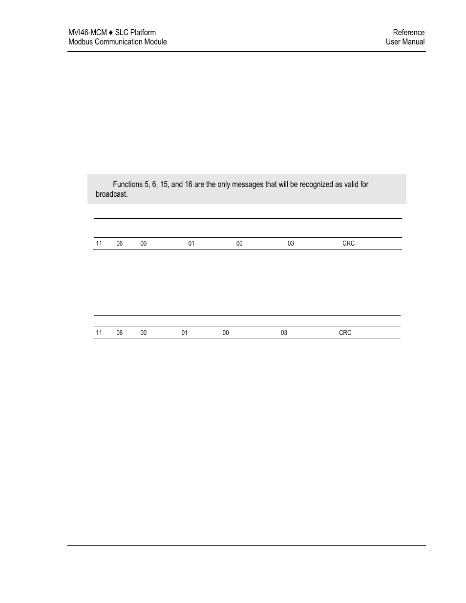 ProSoft Technology MVI46-MCM User Manual | Page 89 / 108