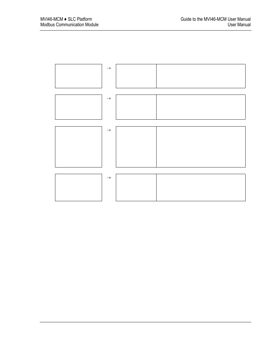 Guide to the mvi46-mcm user manual | ProSoft Technology MVI46-MCM User Manual | Page 9 / 108