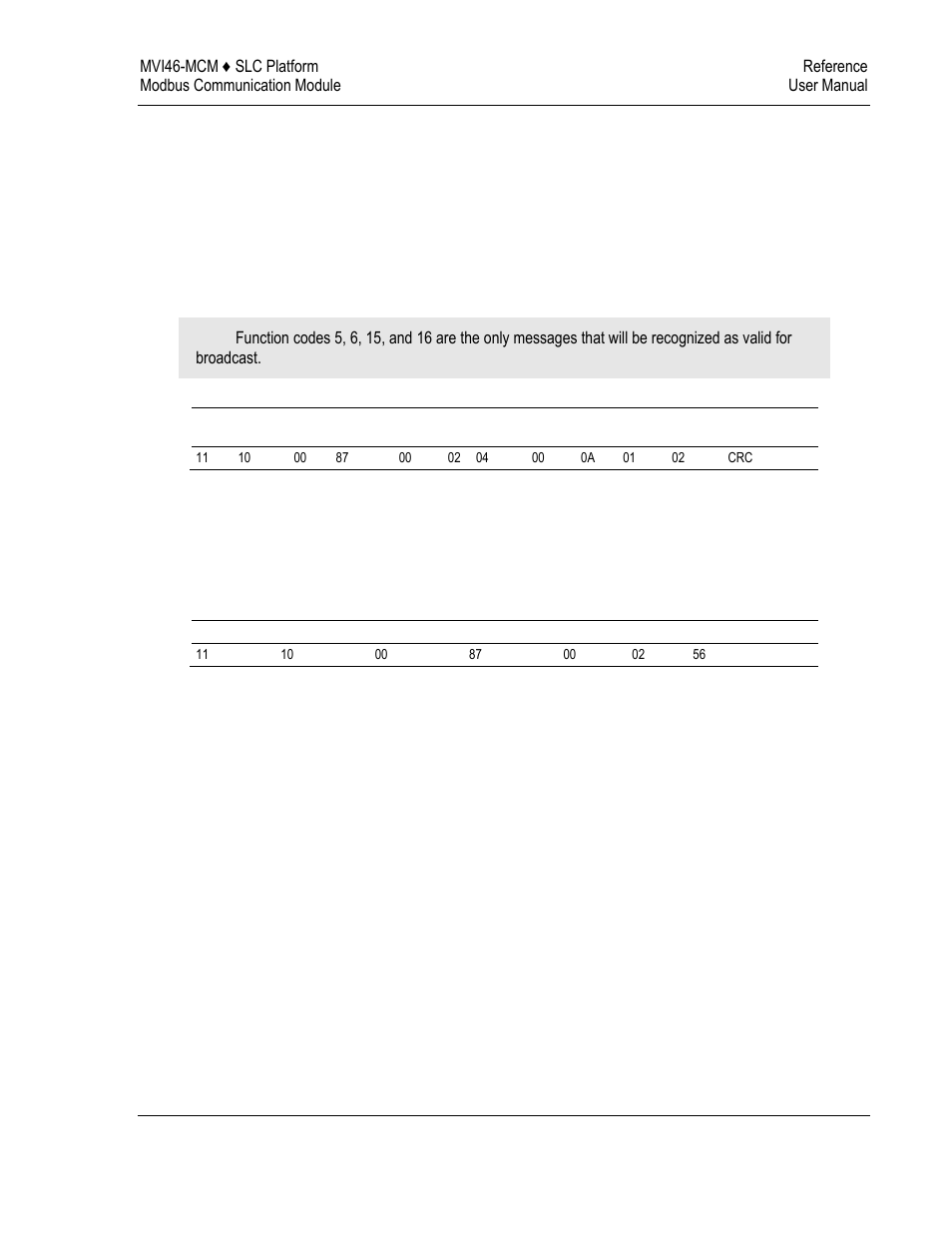 ProSoft Technology MVI46-MCM User Manual | Page 93 / 108