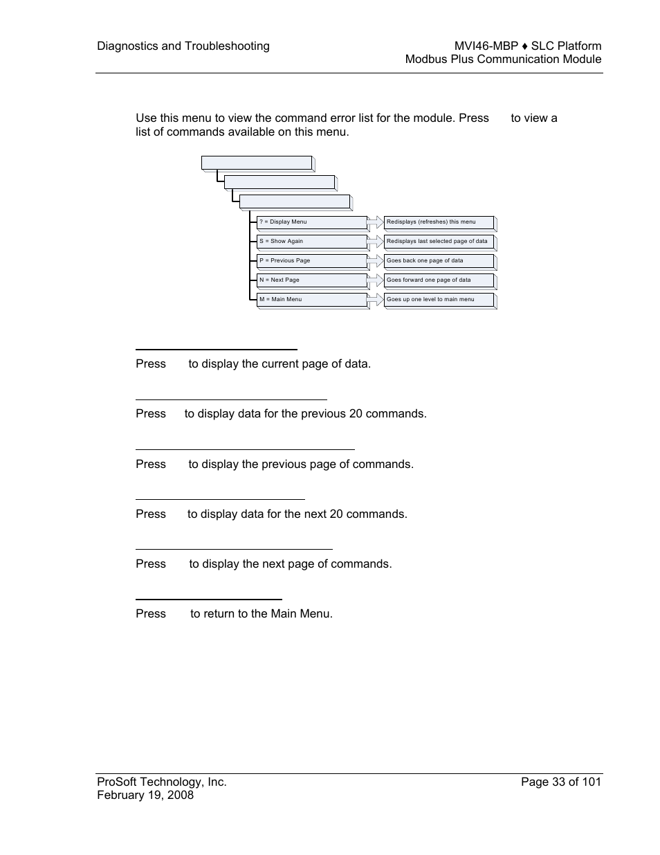 Master command error list menu, Viewing the previous 20 commands, Viewing the next 20 commands | Returning to the main menu, 8 master command error list menu | ProSoft Technology MVI46-MBP User Manual | Page 33 / 101
