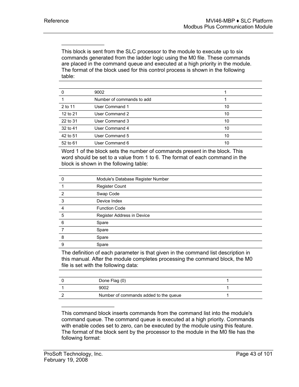 User command block, Command execution block | ProSoft Technology MVI46-MBP User Manual | Page 43 / 101