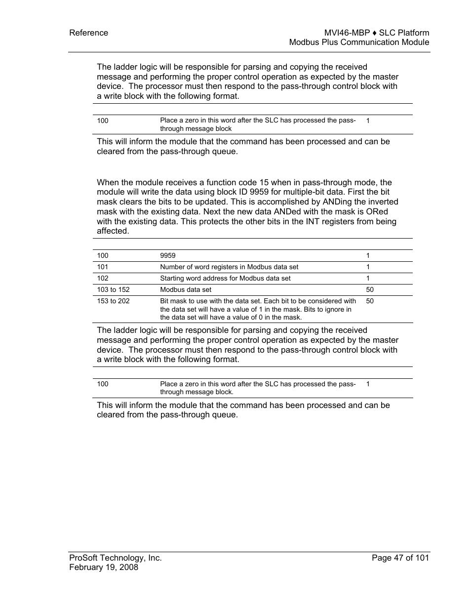 Function 15 | ProSoft Technology MVI46-MBP User Manual | Page 47 / 101