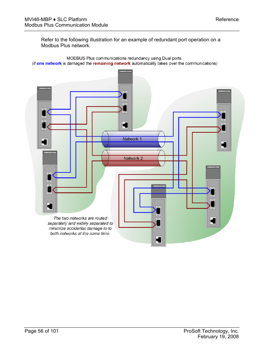 ProSoft Technology MVI46-MBP User Manual | Page 56 / 101